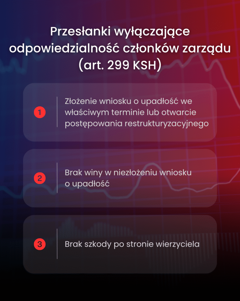 ochrona majątku członków zarządu
