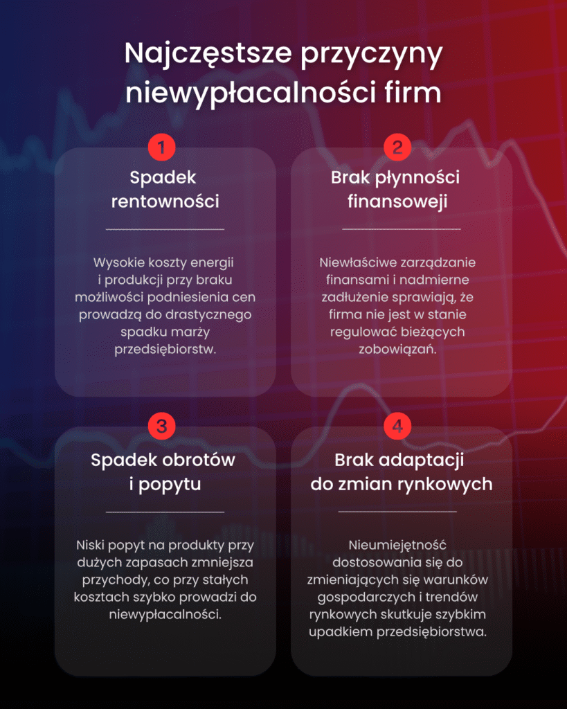 Restrukturyzacja firmy - najczęstsze przyczyny niewypłacalności firm